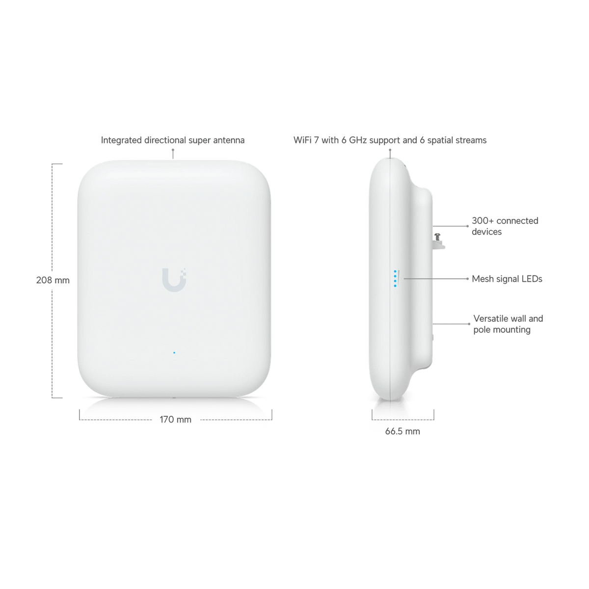 Diagrama técnico del punto de acceso WiFi 7 exterior blanco Ubiquiti UniFi con dimensiones y antena direccional integrada