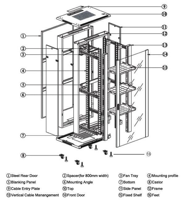 Gabinete  Autosoportado  42U Desarmado - CCI Express