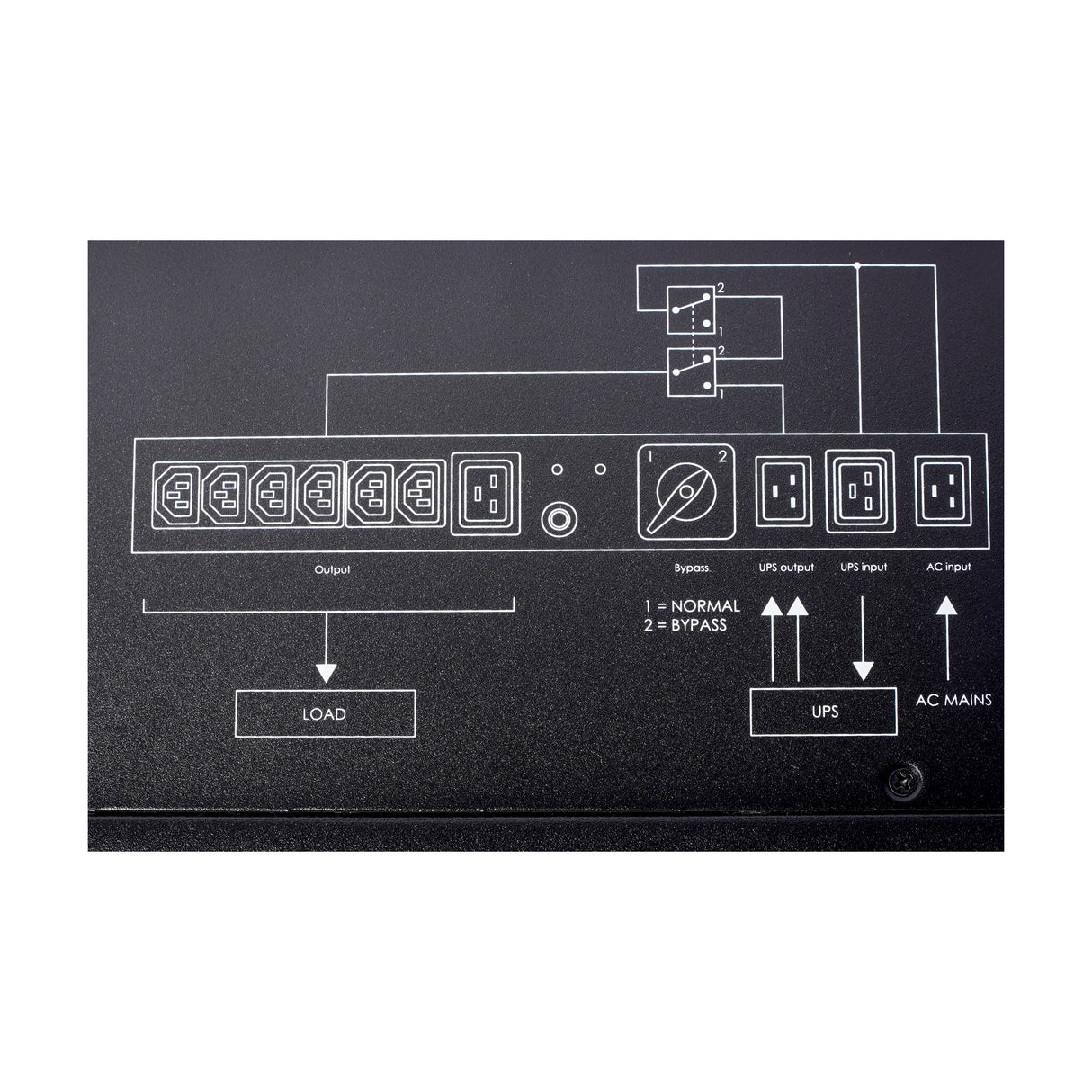 Switch Bypass con PDU  1-3kva - CCI Express