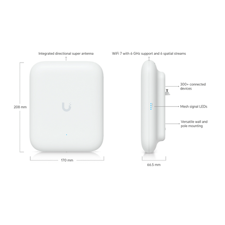 Diagrama técnico del punto de acceso WiFi 7 exterior blanco Ubiquiti UniFi con dimensiones y antena direccional integrada