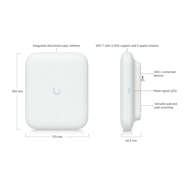 Diagrama técnico del punto de acceso WiFi 7 exterior blanco Ubiquiti UniFi con dimensiones y antena direccional integrada